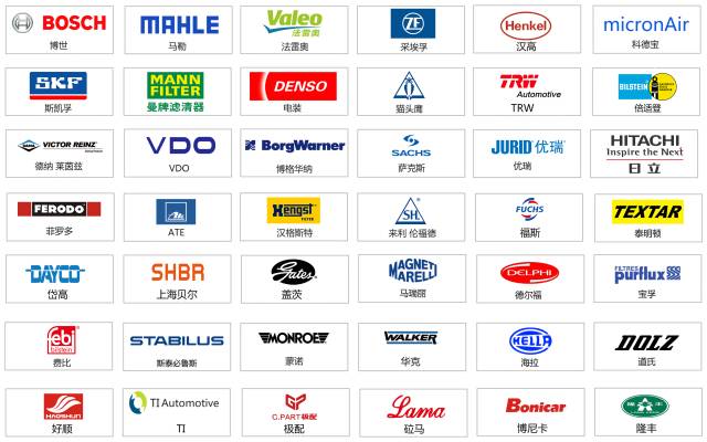 佳品惠——發動機的“口罩” 中國汽配的守護者